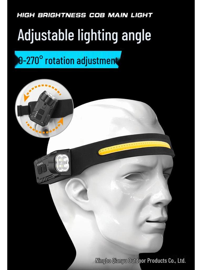Rechargeable Silicone Adjustable COB Headlamp for Running, Cycling, and Camping