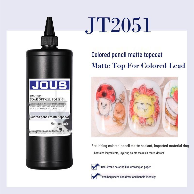 2026 Matte Builder Gel Pack: Wash-Free Base & Top Coat for Nail Salons, Large Bottle