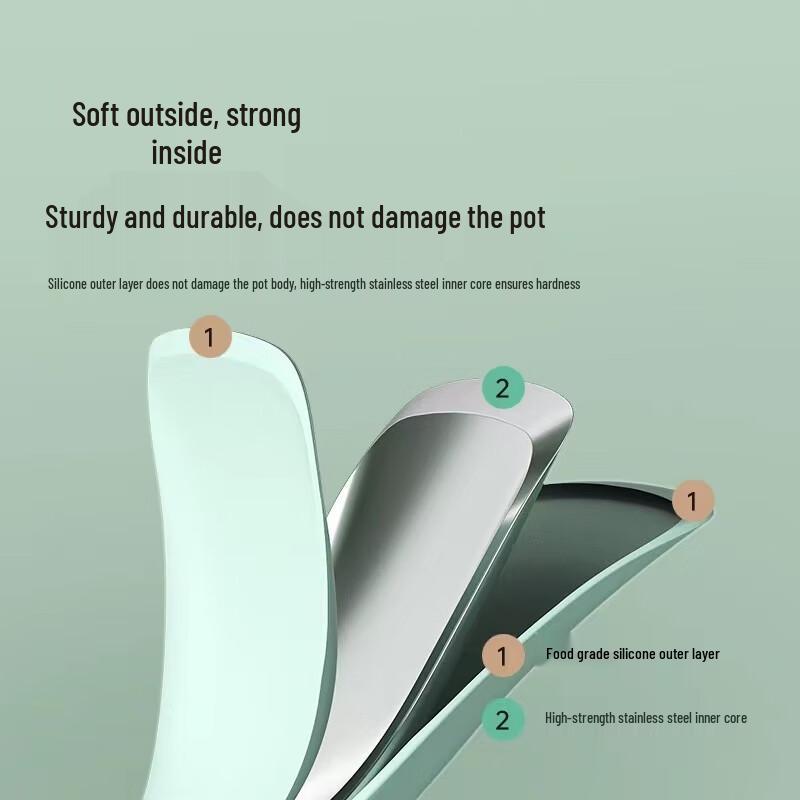 Kangbach Silicone Spatula and Spoon Set