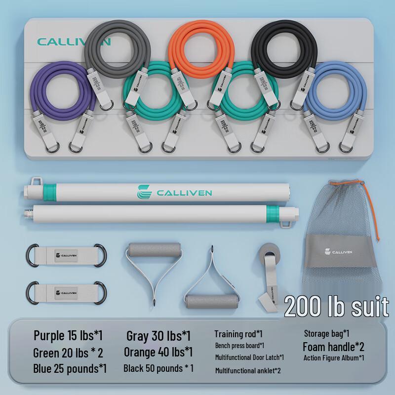 WEZHO Resistance Band Set