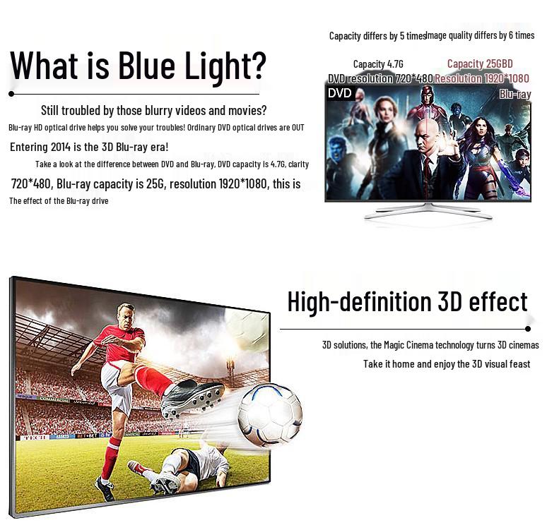 USB/TYPE 4-in-1 4K Blu-ray Combo Player and External Optical Drive
