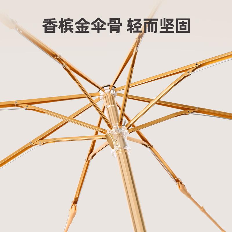 New hand-opened 8 bone color rubber solid wood handle business fashion gift umbrella solid folding umbrella