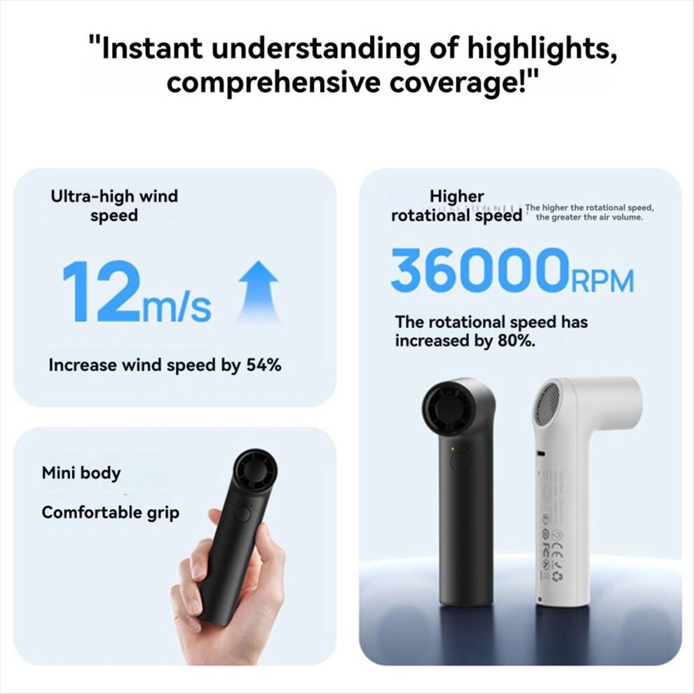 Tragbare Handheld Fan Starke Turbine Mini 36000 Rp