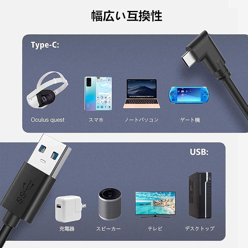 USB 3.0 Type C Cable L-shape 5m LpoieJun [ 3.2 (Gen1) Compatible with Standards ]USB-C & USB-A 5Gbps High Speed Data Transfer 3A Fast Charging