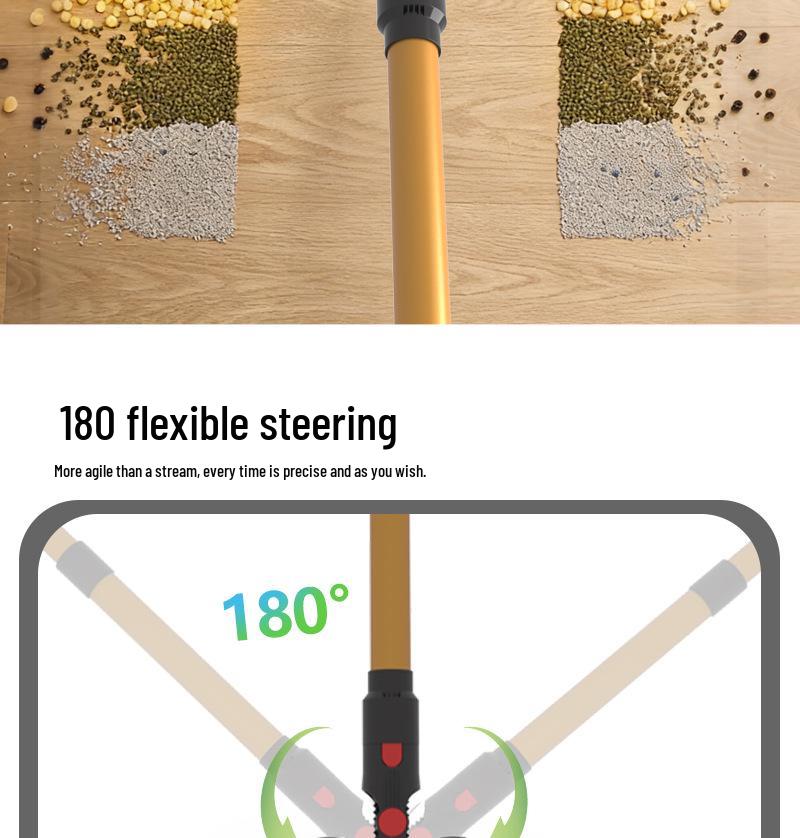 VACVAX 650W Cordless Handheld Vacuum & Mop with Mite Removal, 40Kpa