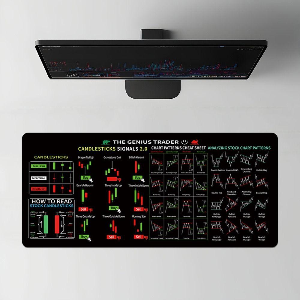 Smooth Trader Desk Pad Efficient Candlestick Pattern Art Mouse Pad For Stock Market, Forex