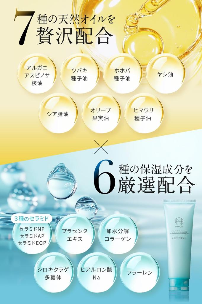 NANOA Cleansing Gel, Doctor-Recommended, Human Stem Cell Exosome, Makeup Remover, No Double Cleansing Needed, Jojoba Oil, Argan Oil, Pore Care, Additi
