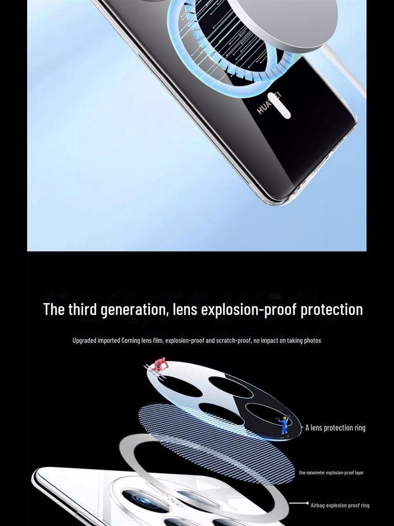 "Huawei Mate60 Pro/P70 Magnetische Sturzsichere Transparente Objektivabdeckung"