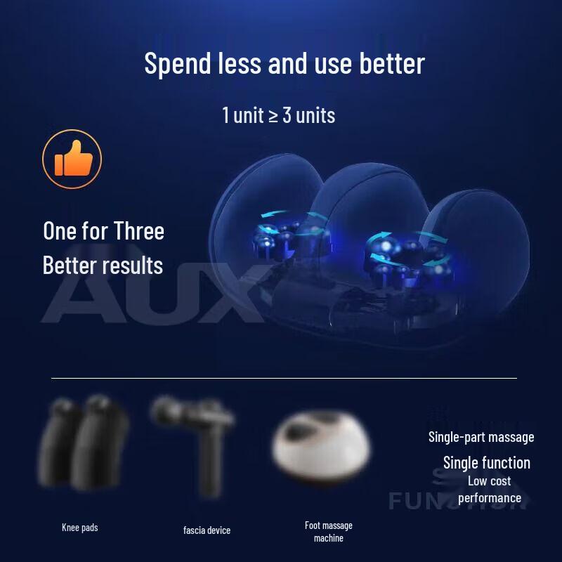 AUX Electric Foot and Calf Massager CN plug (adapter included)