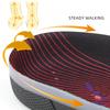 Sports Insoles Men's and Women's Military Training Running Basketball Arch Support Full Pad TPE High Elastic Shock Absorption Casual Insole