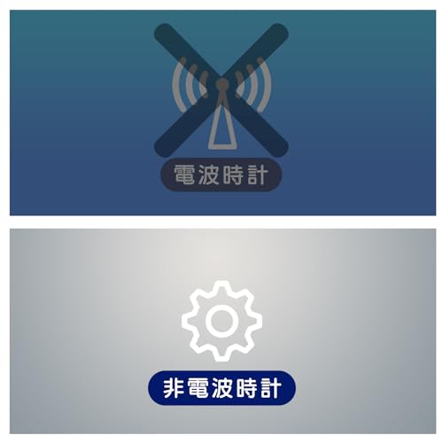 MAG Thermometer/Hygrometer, Digital Temperature and Humidity Meter, Environmental Guide Display, Comfortable, High Humidity, Dry, Clock Display, Compa