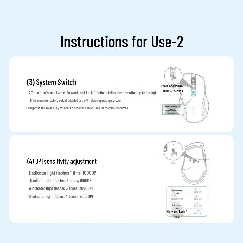 UGREEN Ergonomic Dual Mode Wireless Mouse