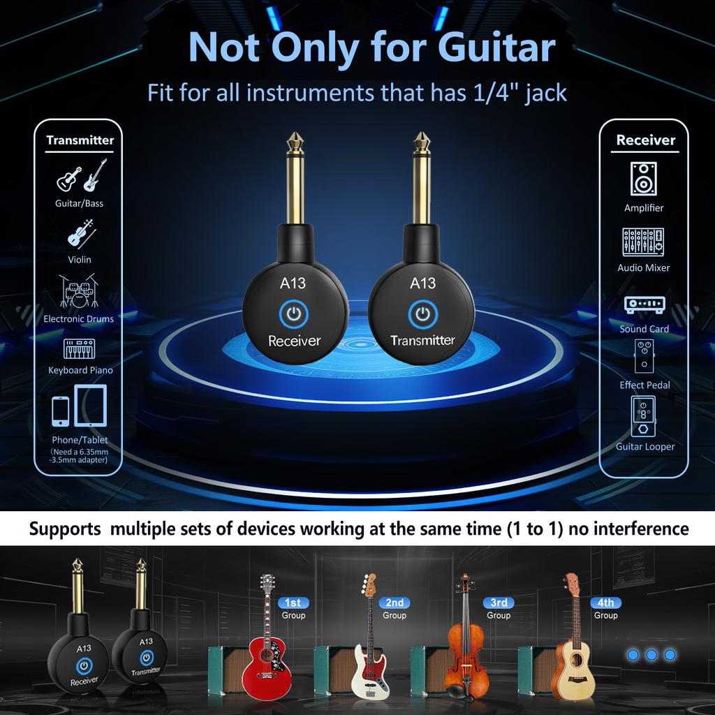 2.4G Wireless Guitar System Rechargeable Guitar Transmitter Receiver Dual Modes Switching Plug and Play Automatic Pairing