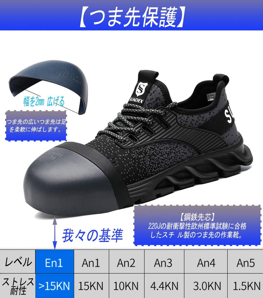 SUADEX Stylish Safety Work Shoes for Construction Steel Toe Work Size Sneakers, Black, Sites, Breathable, Cap, Kevlar, Abrasion-Resistant,