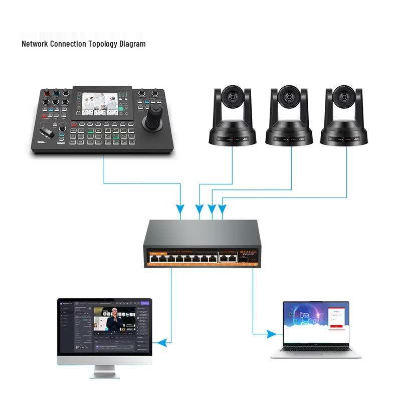 Huachang Vision HC-KZ390P PTZ Conference Camera IP Control Keyboard (CN version)