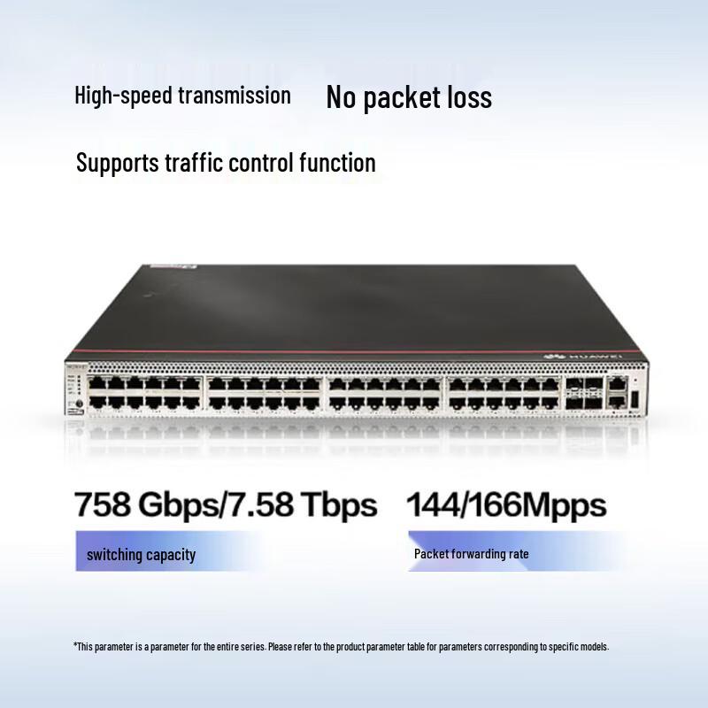 Huawei S5731S-S48T4X-A Enterprise Managed Layer 3 Switch