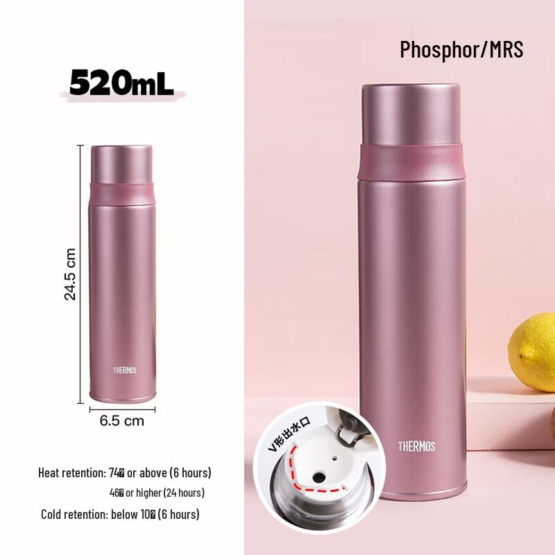 Thermos FFM-520S Stainless Steel Insulated Bottle