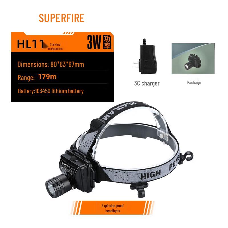 

SupFire HL11 Rechargeable Explosion-Proof Safety Headlamp
