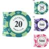Professional Tokens For Poker Rooms Elevate Your Gaming Sessions!