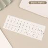 Round Keyboard Sticker Transparent Keyboard Cover English/Korea/Russian/Arabic Sticker For Dust Protection Laptop Accessories