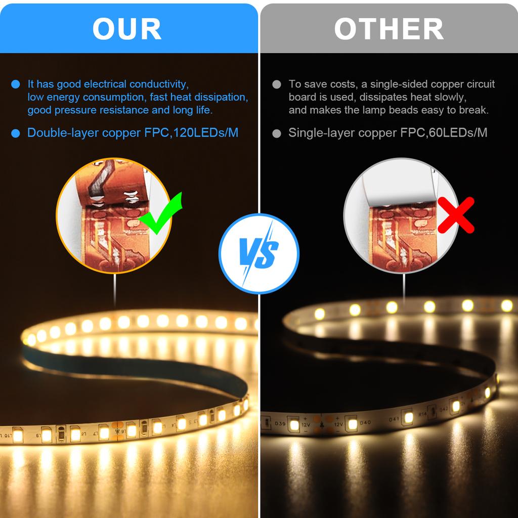 High Bright LED Cabinet Light Strip 12V 2835 Double Layer Copper 5mm PCB Tape DuPont Wire Cable Port DIY Wardrobe Shelves Lamp