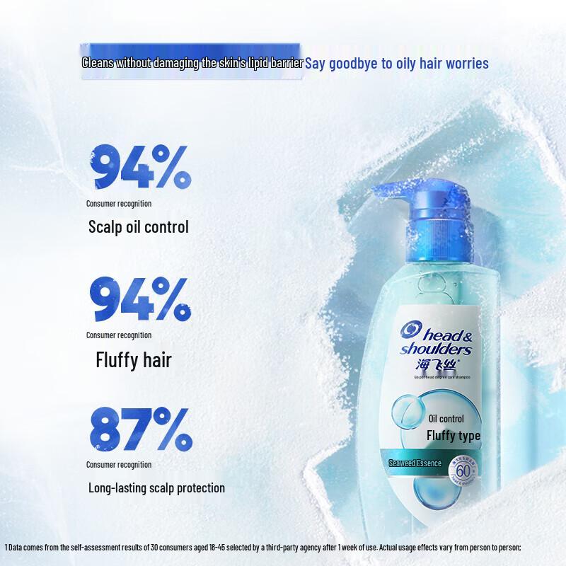 Head & Shoulders Oil Control Volumizing Anti-Dandruff Shampoo