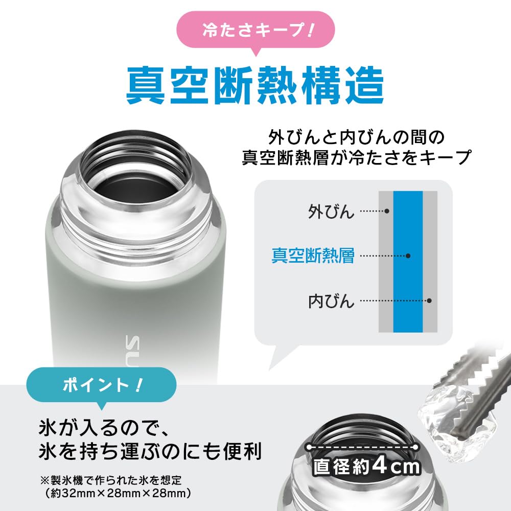 Iris Ohyama Vacuum Insulated Direct Drinking Bottle, 1L, Keeps Drink Cold for 6 Hours, Portable with Pouch, Perfect for Kids, DBR-1000, Pink (Pink X