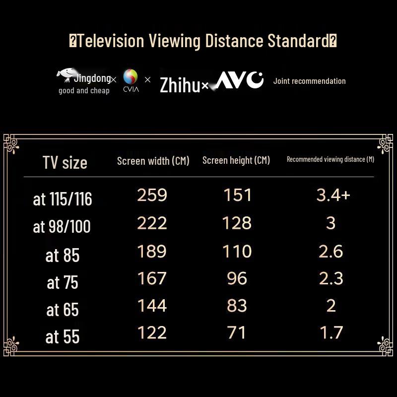 Hisense E5Q Series Mini LED 4K Smart TV