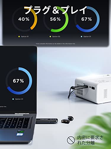 Wireless HDMI Transmitter/Receiver Set, Compact, 50M 1080P@60Hz, 5G/2.4G Dual Band, Mirror Mode, Extended Mode, Supports Up to 8 Devices, No Setup Req