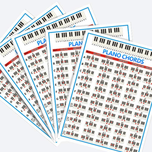 5-linjers pianoakkordark og akkordøvelsesdiagram, 88-tangenters pianofingersettingsdiagram for nybegynnere (s)