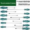 Durable One-Piece Magnetic Torx & Phillips Screwdriver and Pry Bar: High Hardness, Hammer-Ready Flat-Head Design