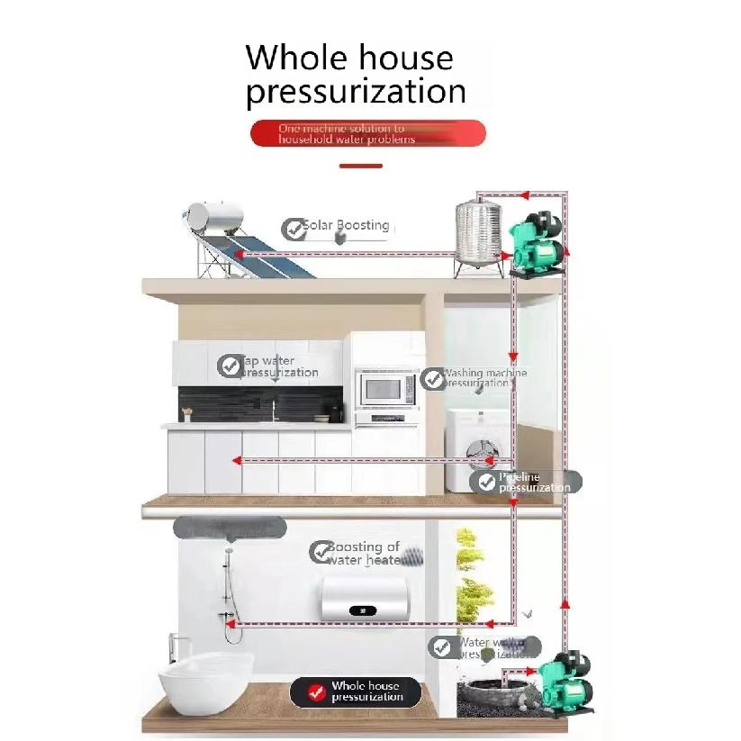 Automatic self-priming pump household 220v booster tap water cold water heater pipe suction pump silent pumping