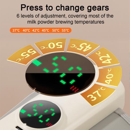 Biberon Chauffe-biberon Rechargeable Sans Fil Chauffe-lait Maternel Température Réglable Chauffage Rapide Chauffe-biberon pour Lait Maternel