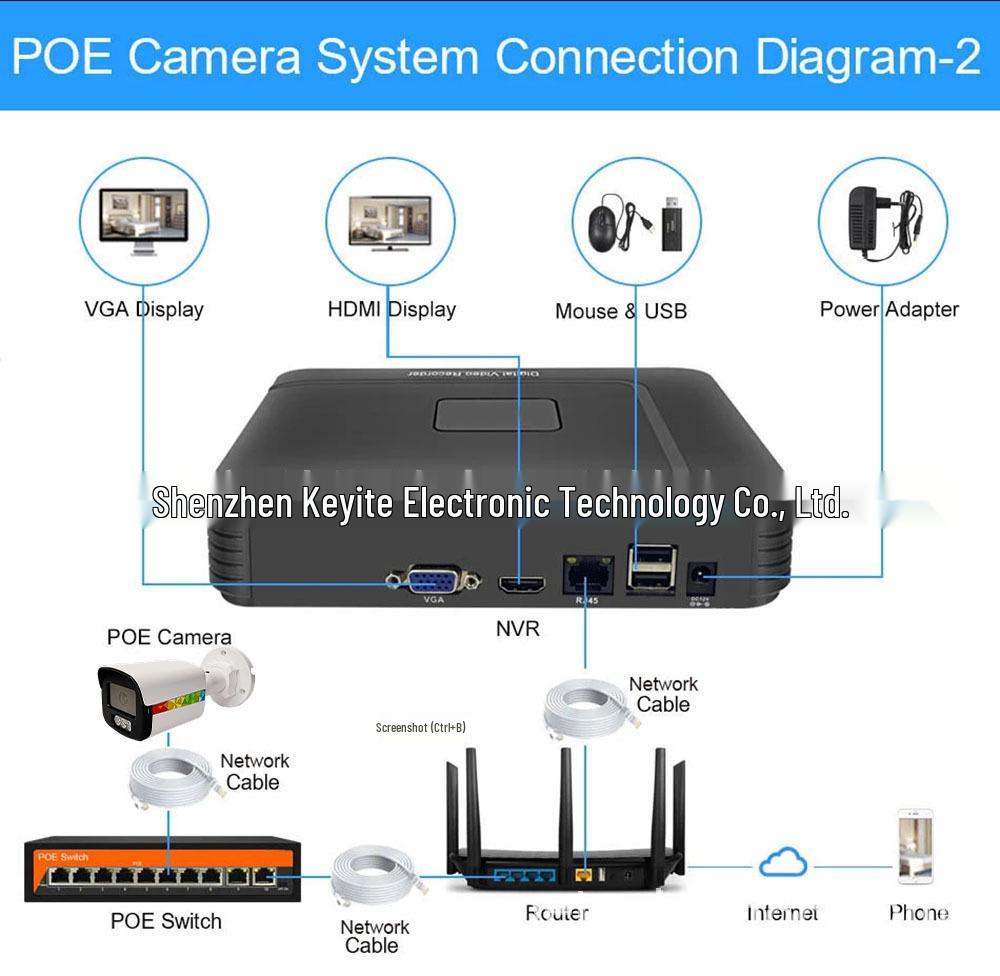 Waterproof Outdoor POE Network Camera with Audio, 4MP/5MP/8MP, Full Color, Dual Light