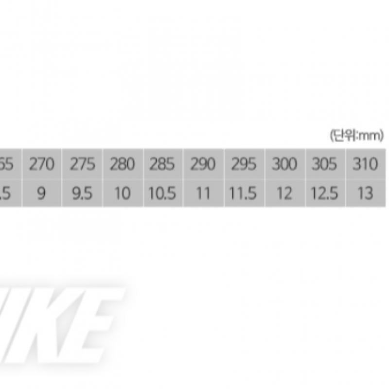 Nike Galleria Nike Golf Shoe Air Zoom Infinity Tour Ct0540 077