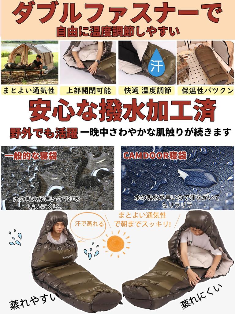 CAMDOOR Winter Sleeping Bag with Shoulder Warmers and 230T Mummy Comfortable Temperature Range Compact High Perfect for Car Outdoor and Disaster Fully