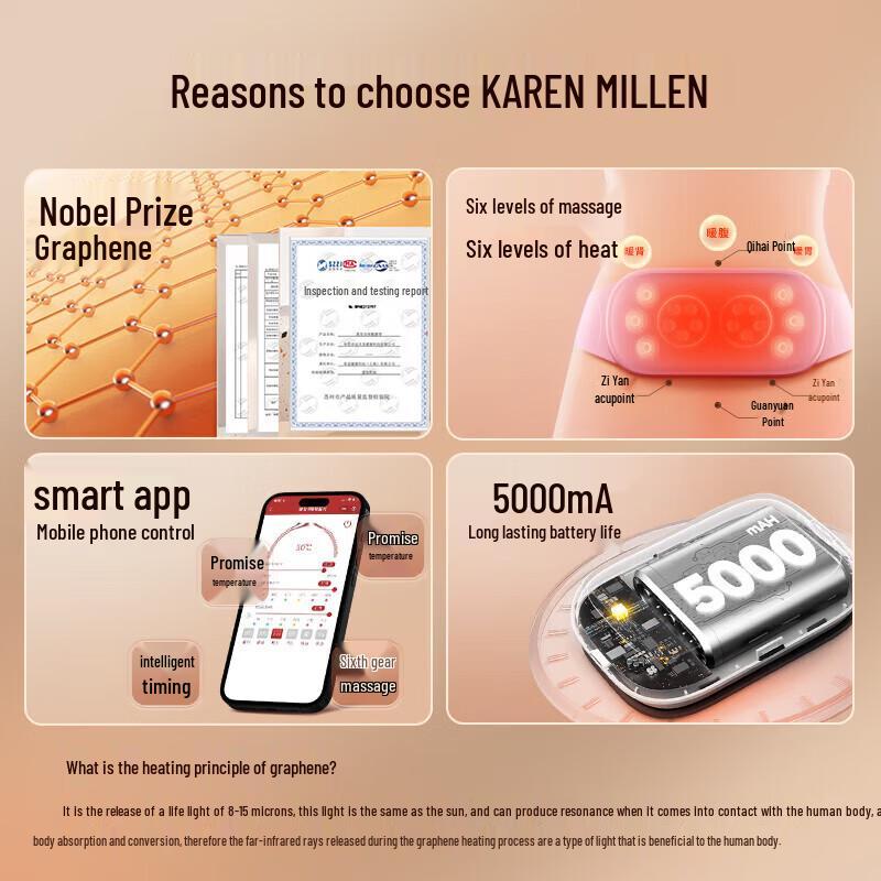 CLORIS H838 Menstrual Heating Pad Belt