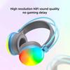 Wireless Bluetooth-compatible Headset Long Standby Time Wired Wireless Connection Adjustable Headphones