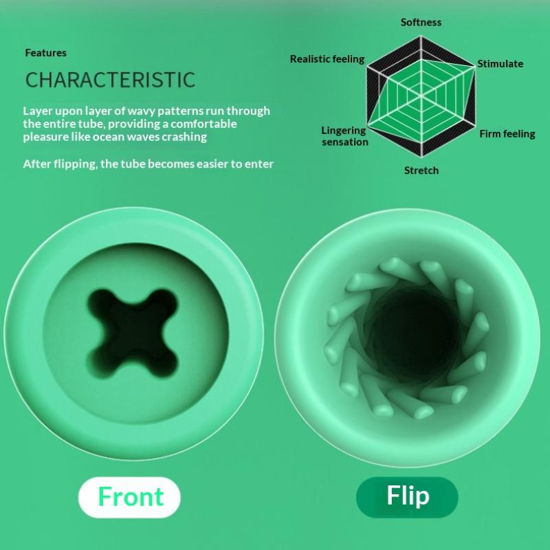 Soft Vaginal Masturbator Cup For Male Realistic Penis Sucking Masturbator Pocket Pussy Blowbot Toys Sexy Toys For Adult