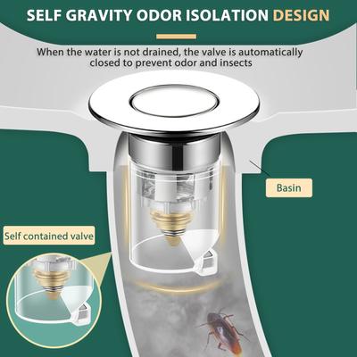 Bouchon d'évier universel à fuite Type poussoir Rebondit Filtre d'évacuation pour Salle de bain Cuisine