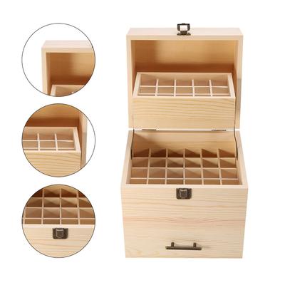 Depolama ve düzenleme – Organizatörler ve raflar