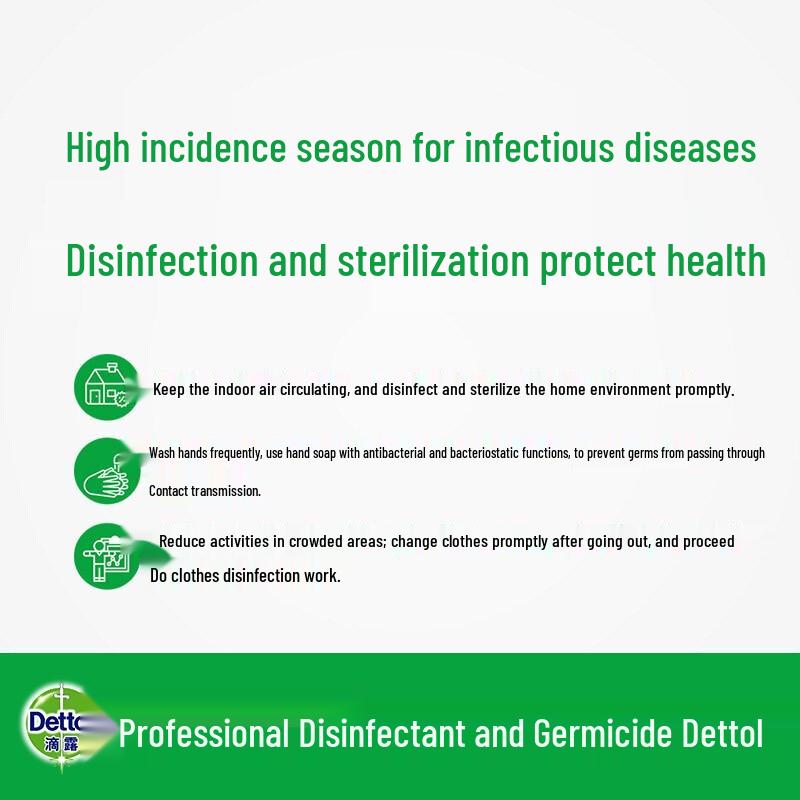 Dettol Grapefruit Foam Hand Wash (4 X 250ml)