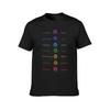 The Seven Chakras T-Shirt Summer Top Plus Size Tops Funnys Mens Cotton T Shirts