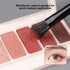 Full Set of Beauty Eyeshadow Brush Set, Makeup Brush, Eyebrow Brush, Eyelash Brush, Highlight Brush, Eyeliner Brush, Eyeshadow Brush, Smudge Brush.