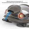 Anti-Fog 6800 Full Face  Respirator Sets Industrial Painting Spraying Respiration Safety Work Protective Respirador