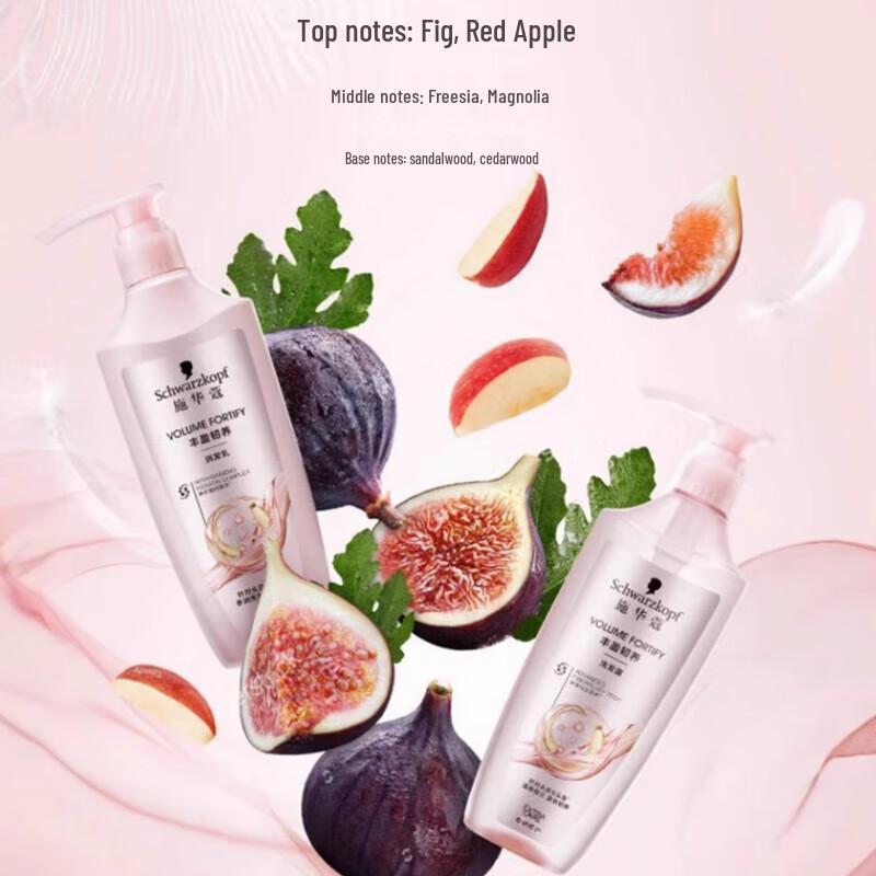 Schwarzkopf Root Volumizing & Oil Control Hair Care Set