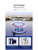 Car Center Console Magnetic Phone Holder with N52 Vacuum Suction Mount
