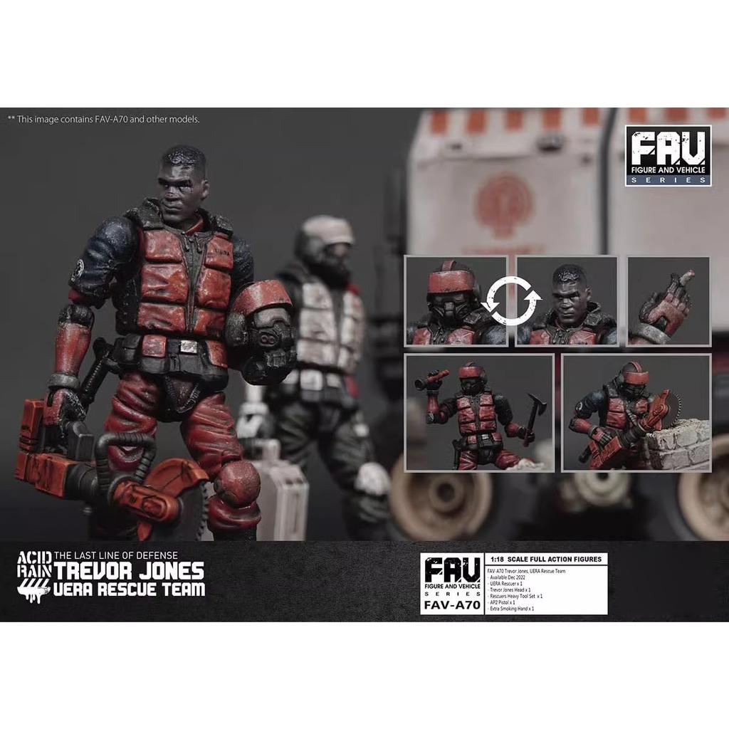 HiPlay TOY ALLIANCE ACID RAIN Trevor UERA Rescuer Action Figure Painted Finished Product 1/18 FAV-A70 Jones,