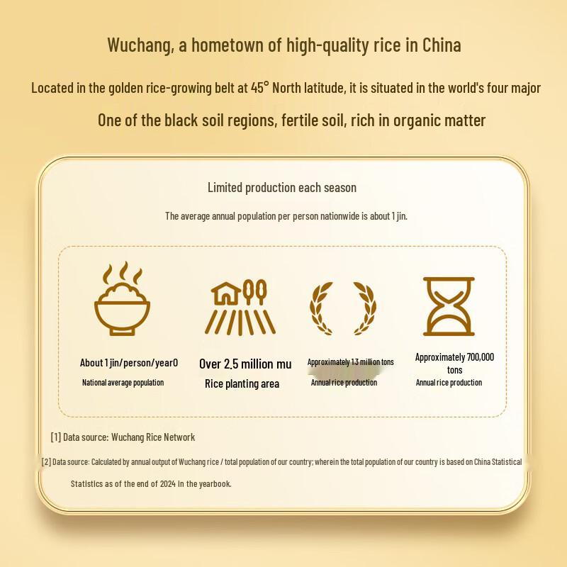 October Field Premium Rice