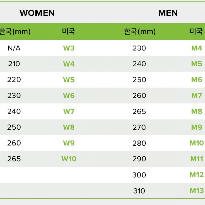 Crocs Toddler Swiftwater Splash Green Ivy 210620 3wh